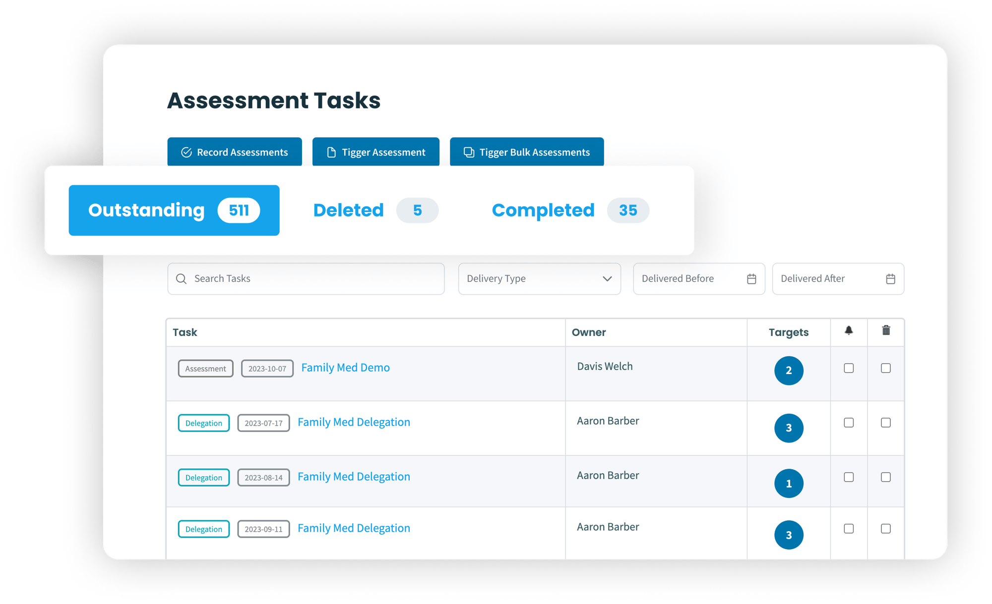 A&E Dashboard