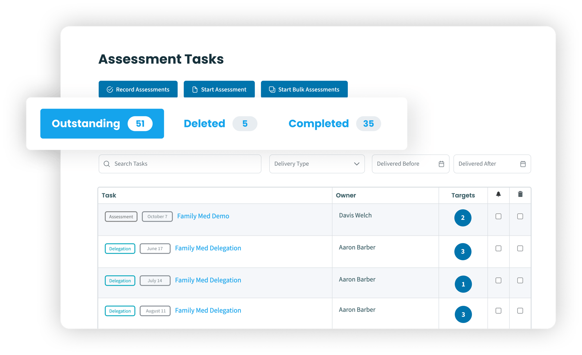A&E Dashboard