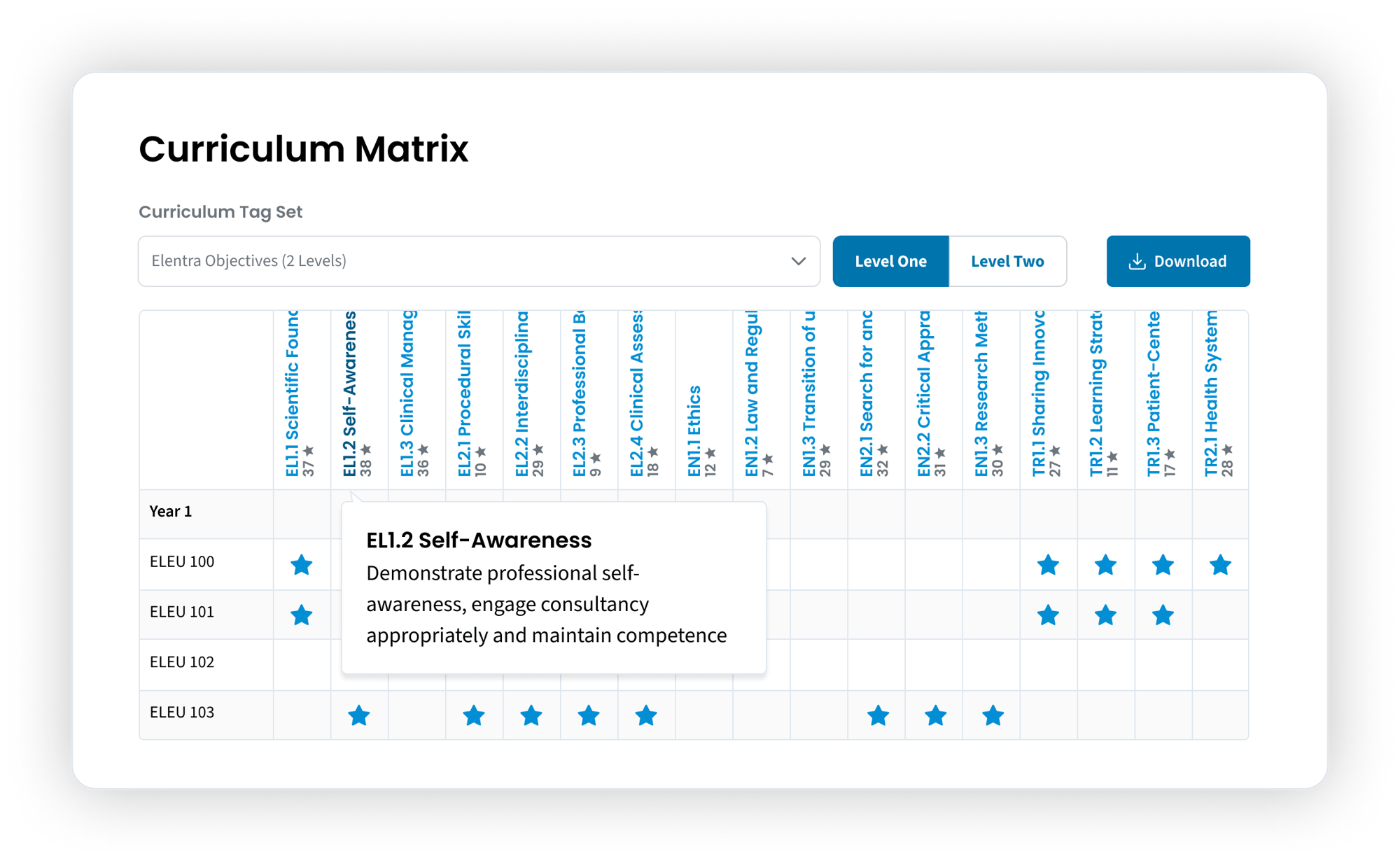 Curriculum Mapping (1)