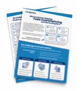 Curriculum Mapping Guide Thumbnail