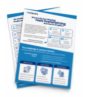 CurriculumMapping-thumbnail-jpg